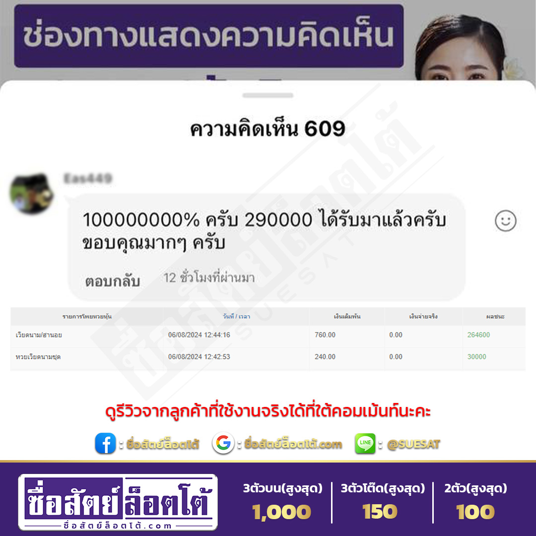 รีวอวลูกค้า 290000