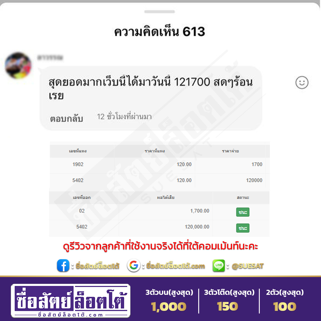 รีวิวลูกค้าลงเพจ ลาว121700